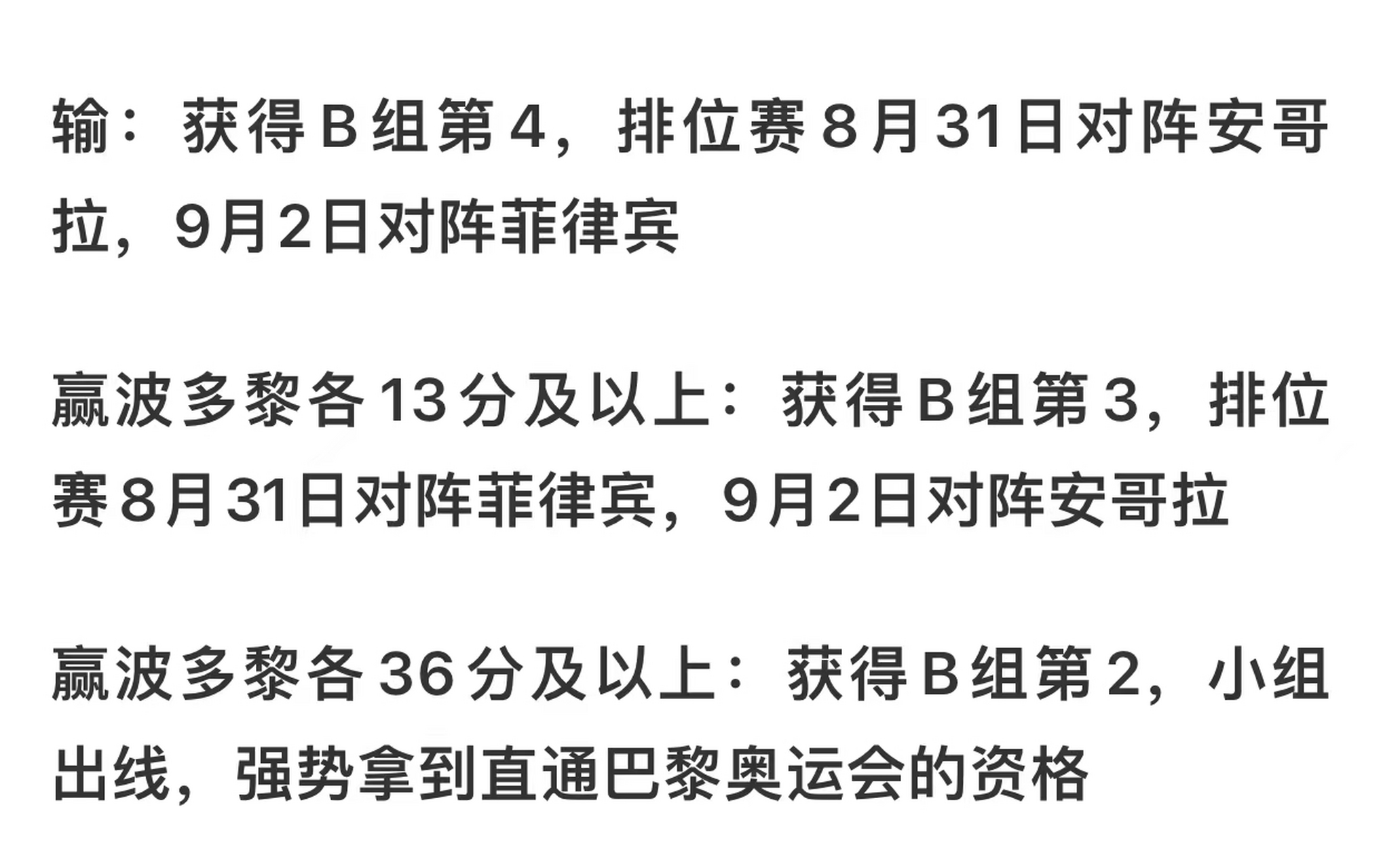关于B体育官网：CBA球员薪资结构：公平、合理与激励的信息