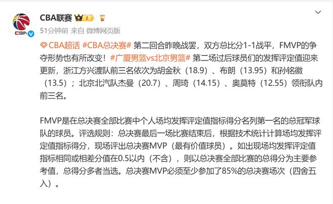 B体育官网：CBA总决赛：FMVP之争，实力、数据与团队贡献的简单介绍