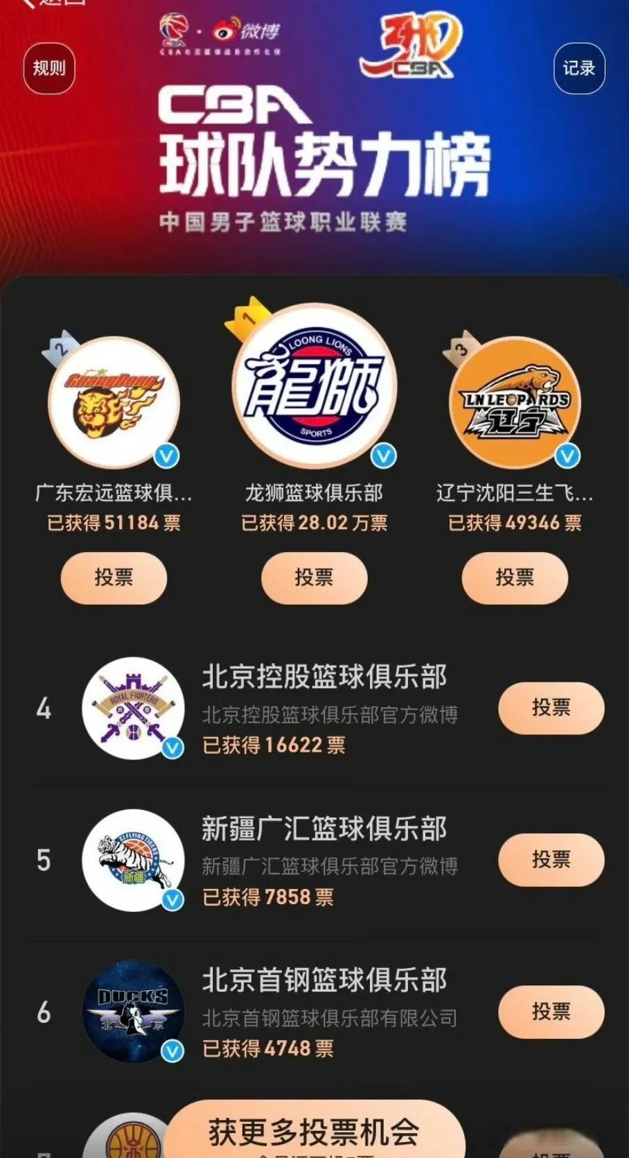 B体育官网：中国篮球联赛，如何才能提升品牌价值，吸引更多赞助商？的简单介绍